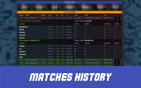 faceit stats checker.